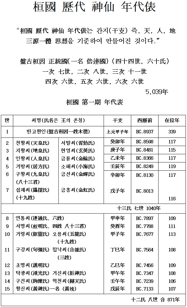 1553310627_%25EC%2597%25AD%25EB%258C%2580%25EC%258B%25A0%25EC%2584%25A0%2B%25EC%25A0%259C%2B1%25EA%25B8%25B0%2B%25EB%2585%2584%25ED%2591%259C001-1001.bmp