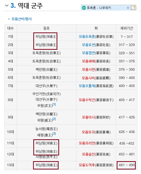 1557689190_12-1%25ED%2586%25A0%25EC%259A%2595%25ED%2598%25BC%25EC%2599%2595%2528%25ED%2595%2598%25EB%2582%25A8%25EC%2599%2595%2529.jpg